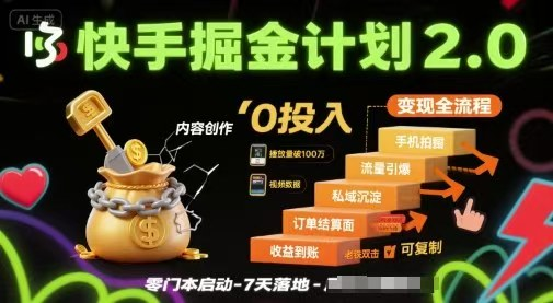 快手掘金计划2.0，快手电商变现全流程，简单可复制，0投入-鲸鱼网