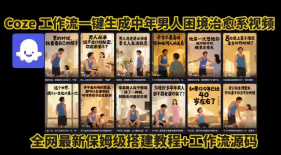 coze工作流一键生成”中年男人困境扎心高涨粉高播放量图文视频”保姆级拆解教程，无需剪辑，无需拍摄写文案-鲸鱼网